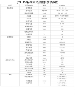 JTT-450標(biāo)準(zhǔn)立式注塑機(jī)技術(shù)參數(shù)