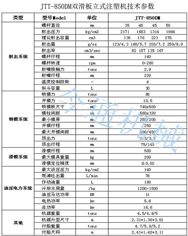 雙滑板液態(tài)硅膠注塑機技術(shù)參數(shù)