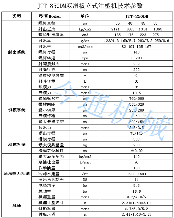 JTT-850DM雙滑板立式塑機(jī)技術(shù)參數(shù)