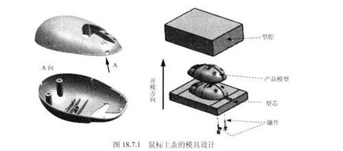 鼠標模具設計