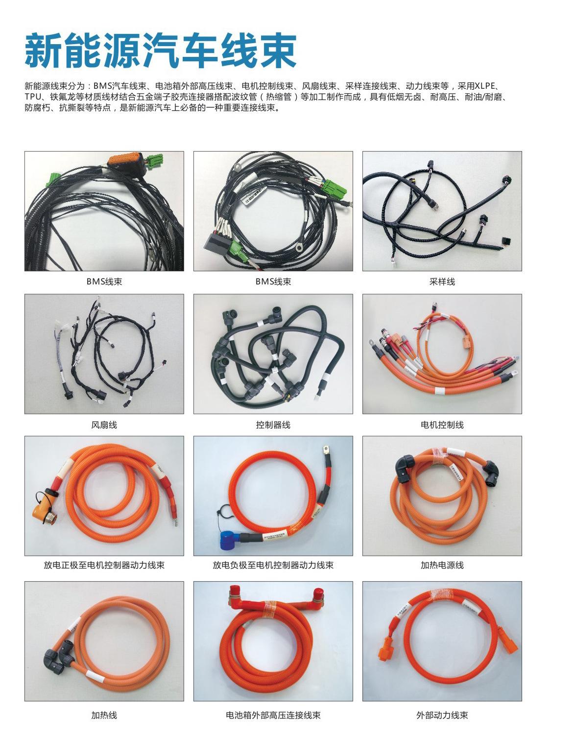 新能源汽車線束