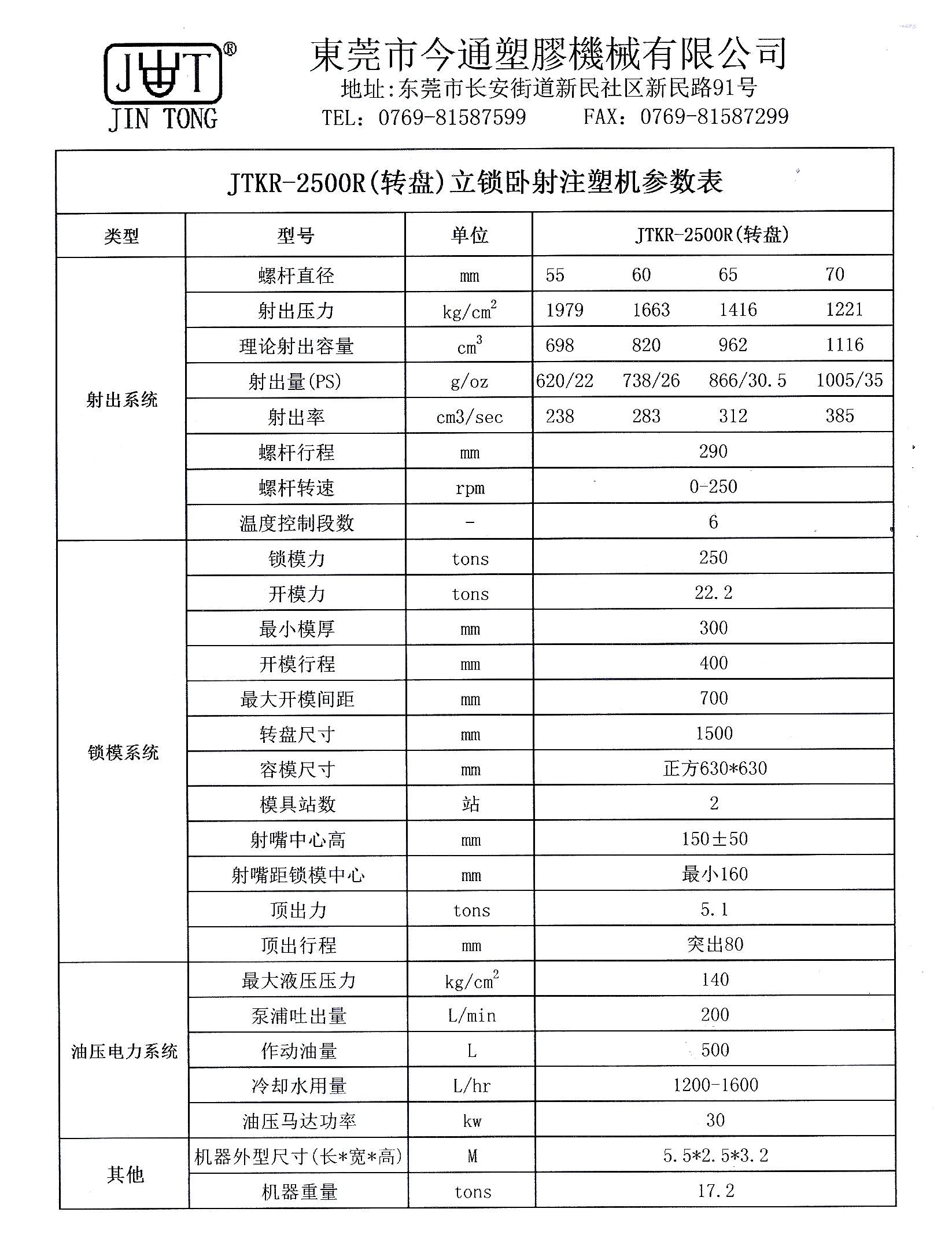 JTKR-2500R（轉(zhuǎn)盤）立鎖臥射注塑機(jī)參數(shù)表